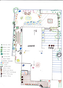 Planned Site